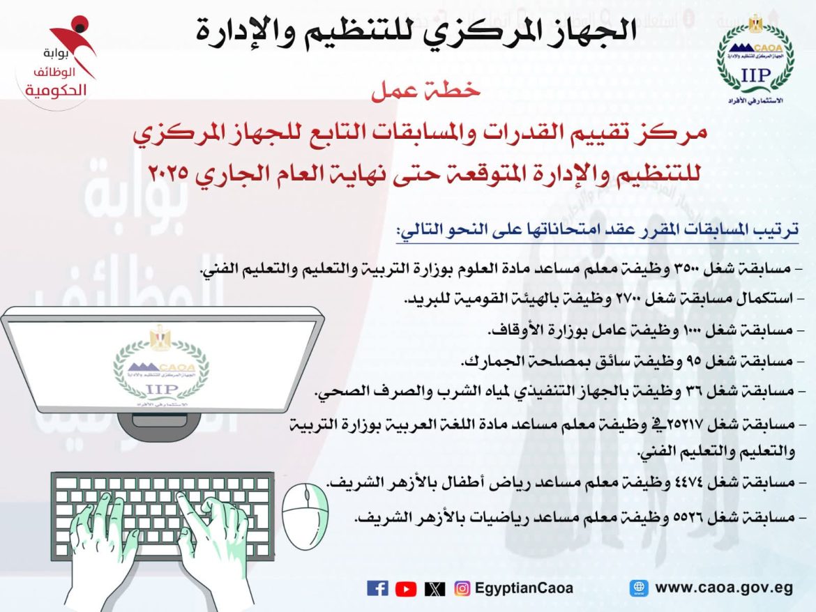 رئيس الجهاز المركزي للتنظيم والإدارة يعلن ترتيب امتحانات مسابقات التوظيف بالجهاز الإداري للدولة المقرر إجراؤها حتى نهاية العام الجاري