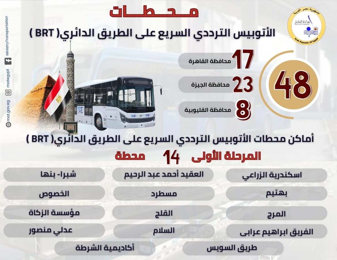 الأتوبيس الترددي السريع BRT.. تعرف على أبرز المعلومات عن مراحله الثلاثة 