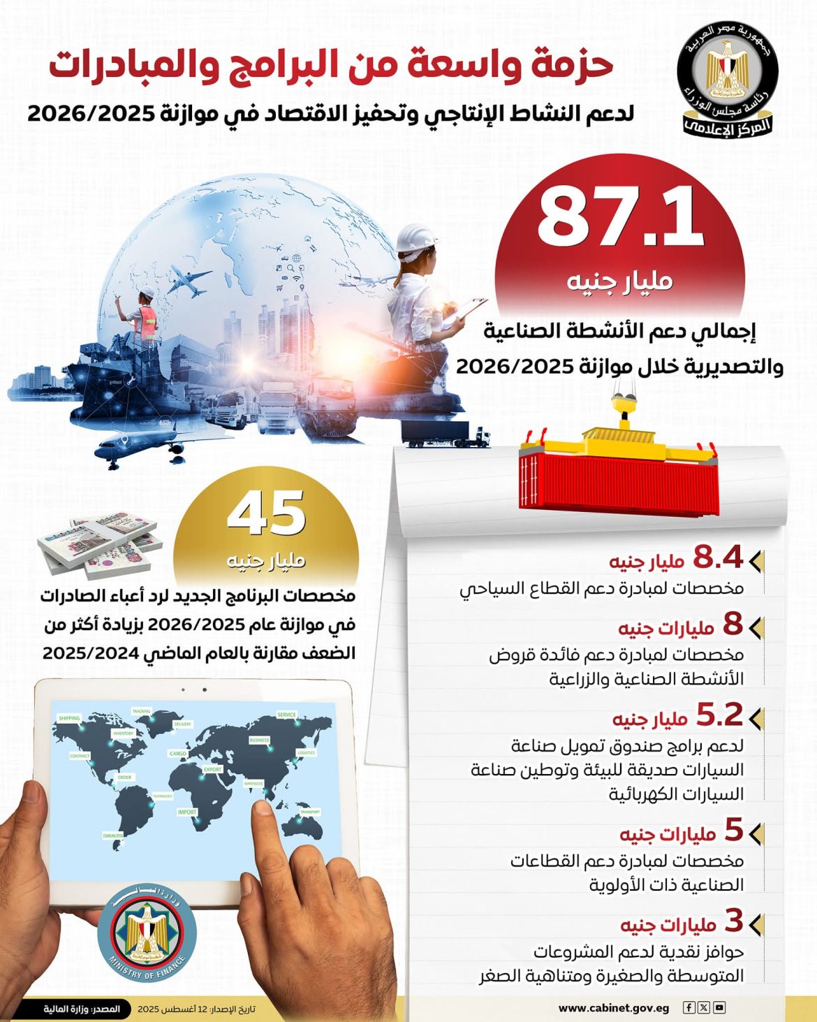 وزارة المالية: إطلاق برنامج لدعم النشاط الإنتاجي وتحفيز الاقتصاد في موازنة 2025/ 2026