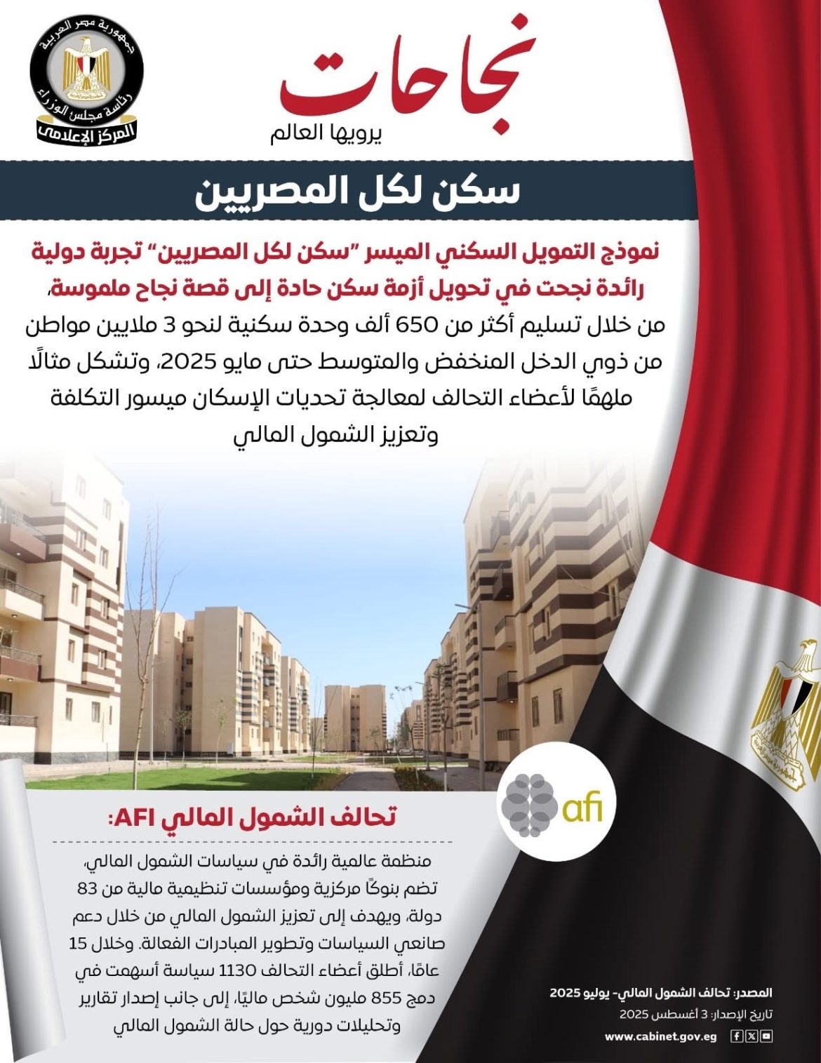 مجلس الوزراء: سكن لكل المصريين تجربة دولية نجحت في تحويل أزمة سكن حادة إلى قصة نجاح ملموسة