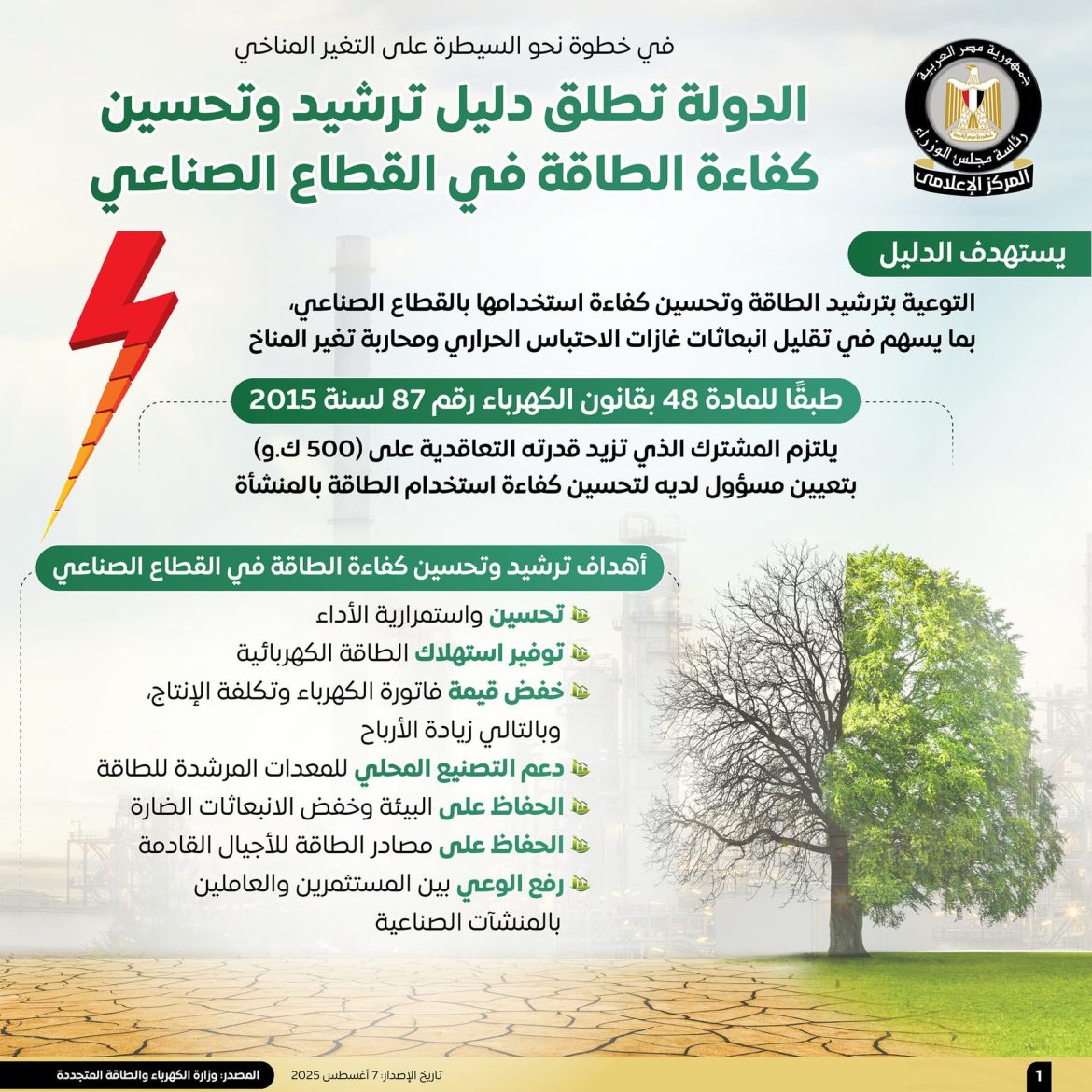 الكهرباء: اطلاق دليل ترشيد وتحسين كفاءة الطاقة في القطاع الصناعي الكهرباء: اطلاق دليل ترشيد وتحسين كفاءة الطاقة في القطاع الصناعي