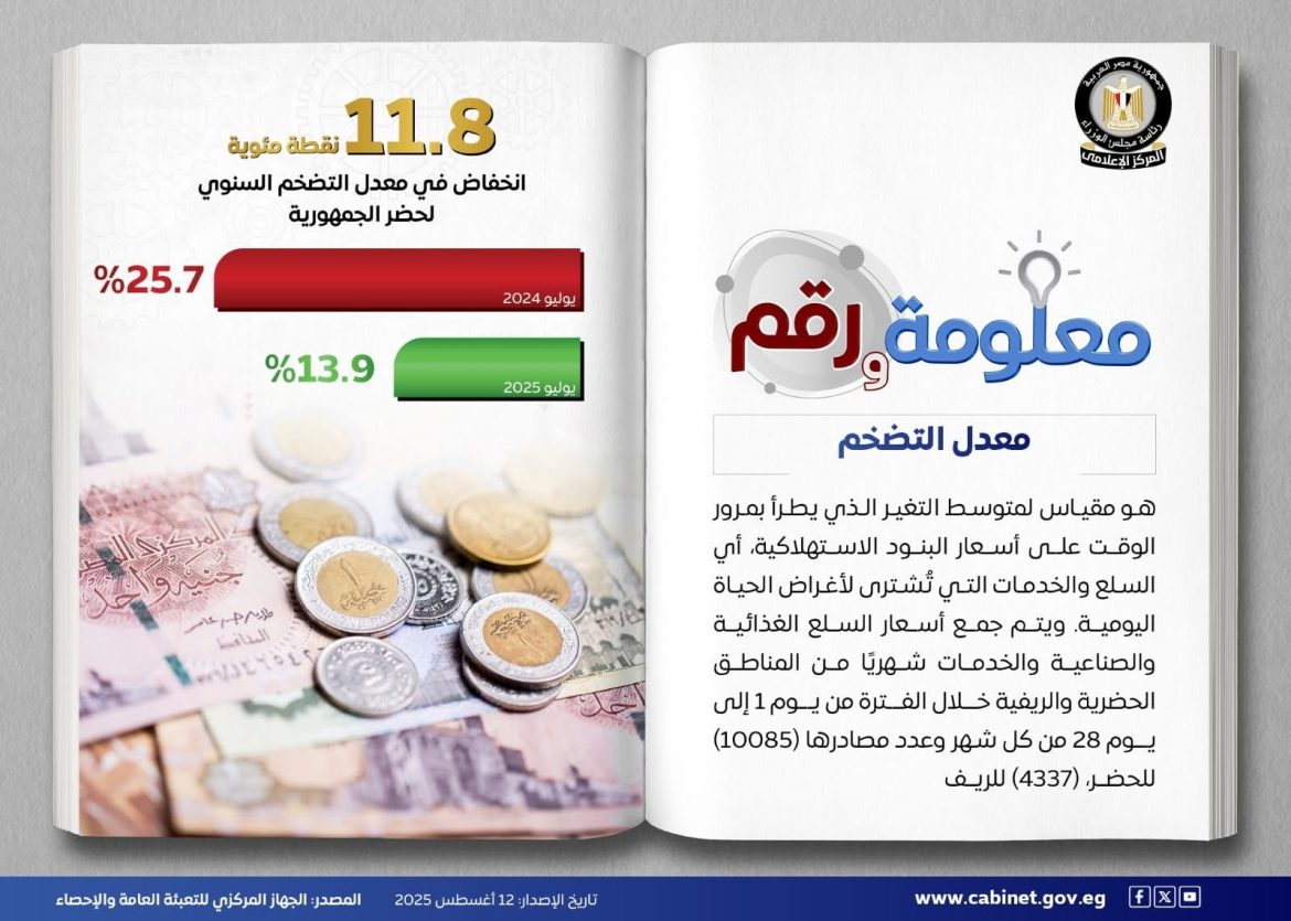 تباطؤًا في وتيرة ارتفاع أسعار السلع والخدمات، وتحسنًا نسبيًا في استقرار الأسواق والقوة الشرائية للأسر