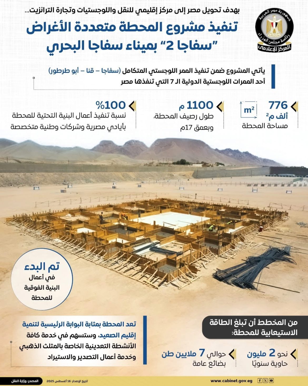 مجلس الوزراء: تنفيذ مشروع المحطة متعددة الأغراض "سفاجا 2"