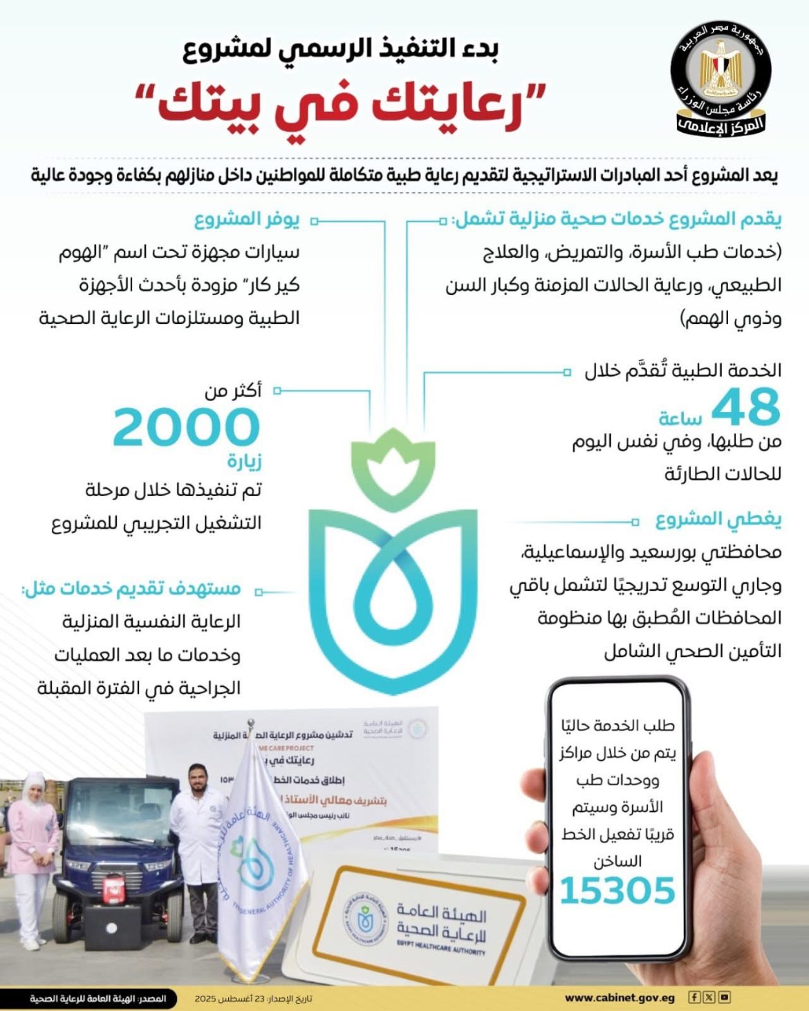 مجلس الوزراء: التنفيذ الرسمي لمشروع الرعاية الصحية المنزلية "رعايتك في بيتك"