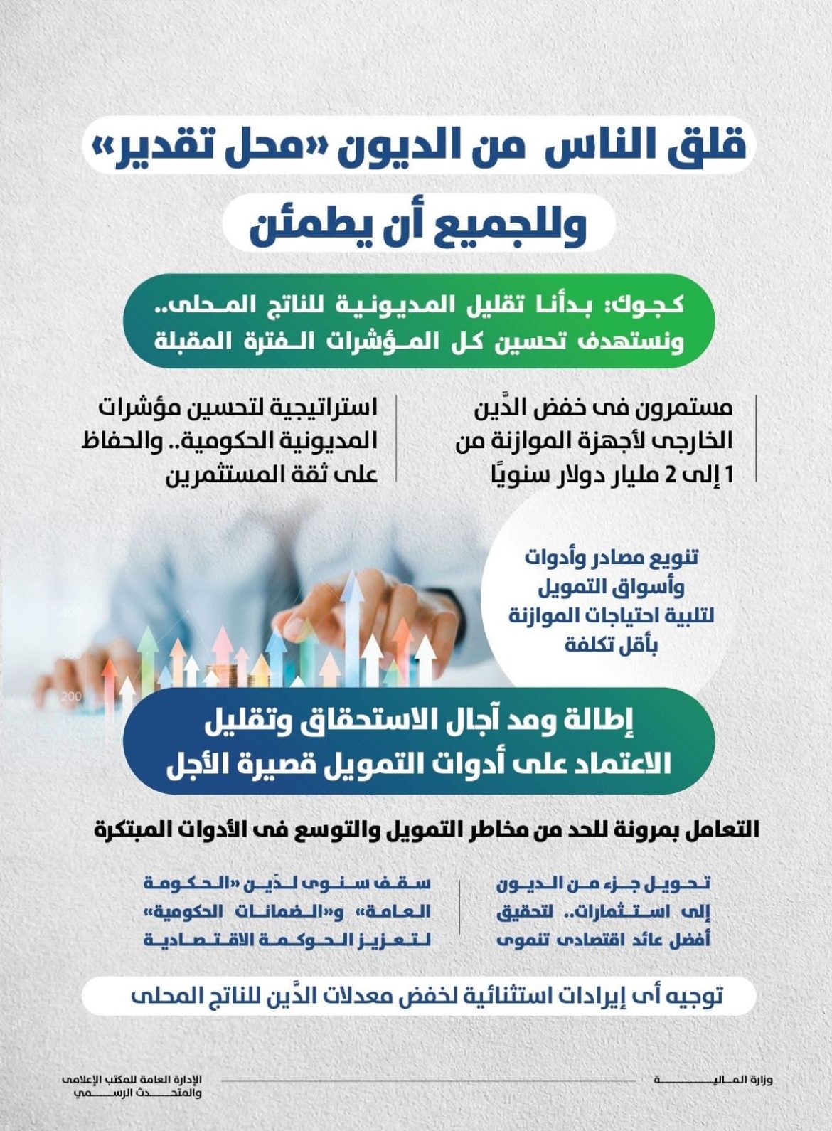 وزير المالية: بدأنا خفض الدين للناتج المحلي إلى 85,6% فى يونيو الماضي