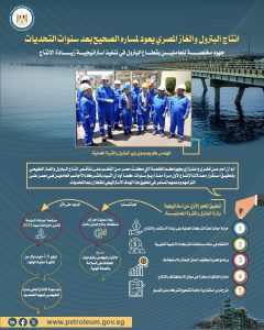 وزارة البترول تكشف مؤشرات عودة إنتاج الغاز والبترول إلى مساره الصحيح