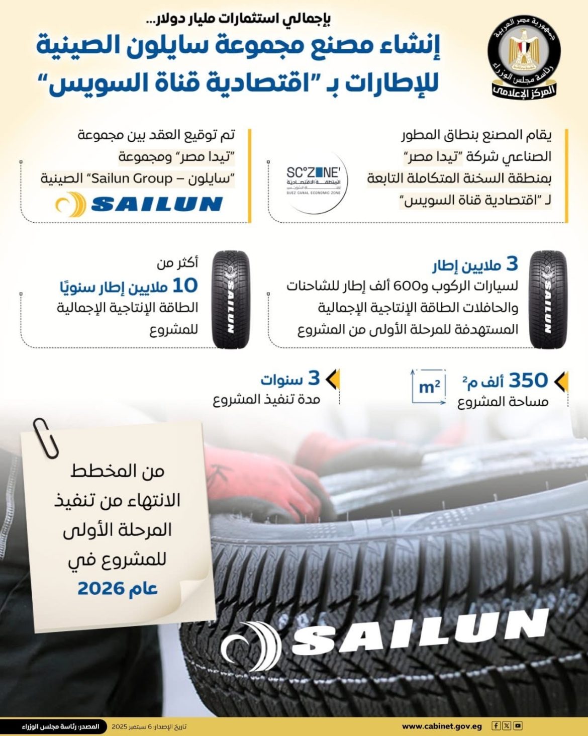 اقتصادية قناة السويس: عقد إنشاء مصنع "مجموعة سايلون " الصينية لتصنيع الإطارات الأوتوماتيكية