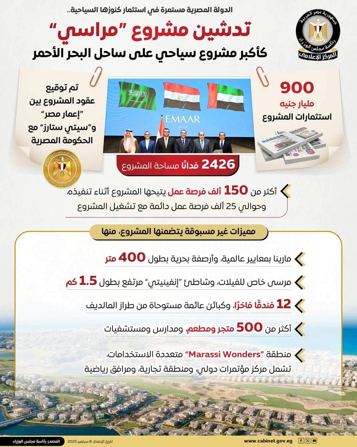 مشروع "مراسي البحر الأحمر" باستثمارات 900 مليار جنيه