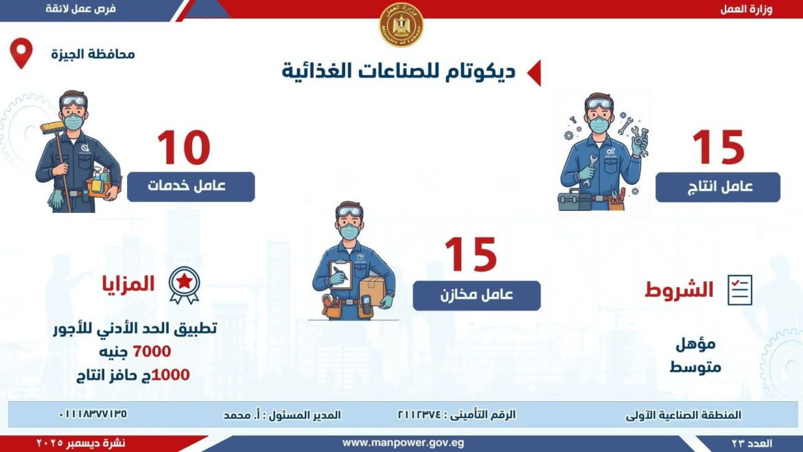 وزارة العمل تُعلن عن فرص عمل جديدة في شركات خاصة