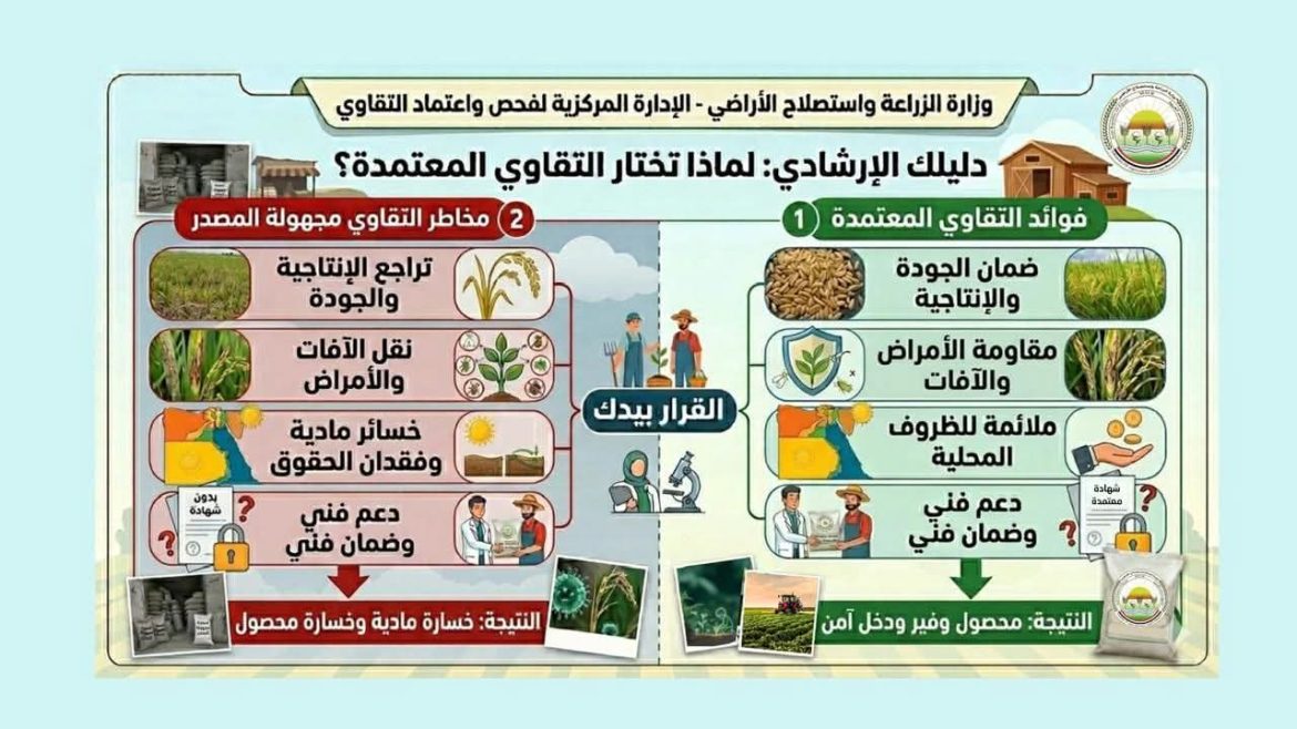 الزراعة تحذر من تقاوي مجهولة وتتوعد المخالفين