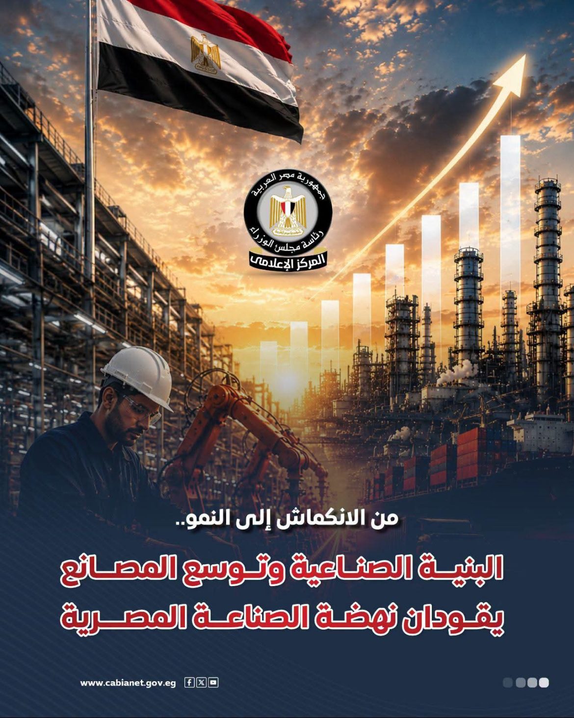 إعلامي الوزراء: قطاع الصناعات التحويلية يرتد بنمو 3.6% وتوفير مليون فرصة عمل