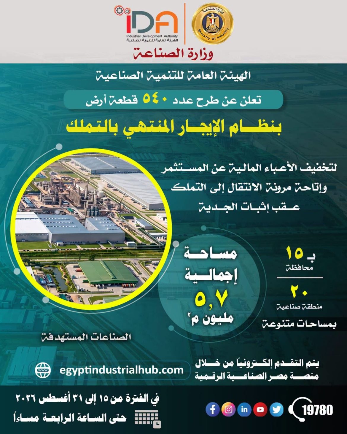 التنمية الصناعية تطرح 540 قطعة أرض بنظام الإيجار المنتهي بالتملك