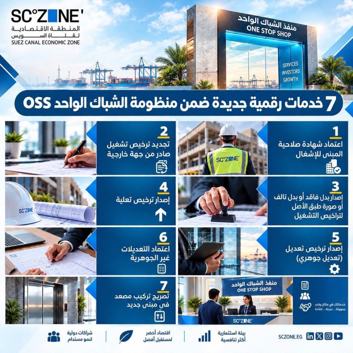 اقتصادية قناة السويس تطلق حزمة خدمات رقمية جديدة ضمن منظومة الشباك الواحد