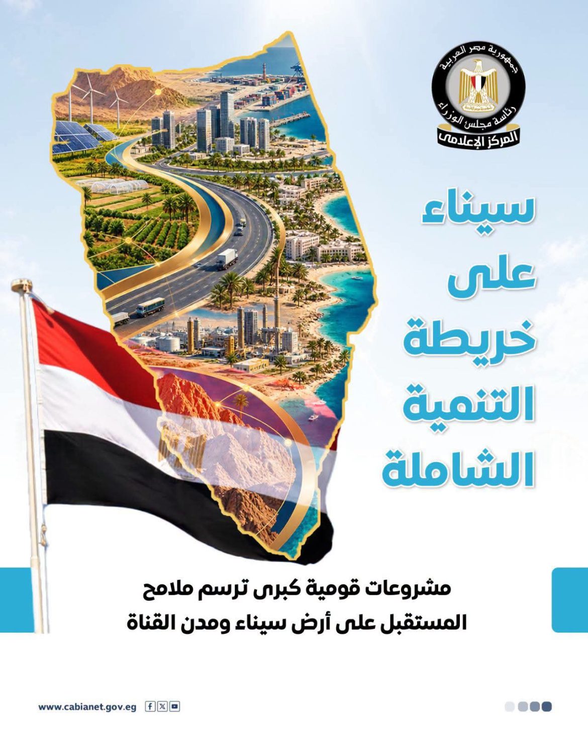 الحكومة تستعرض حصاد التنمية في سيناء منذ 2014